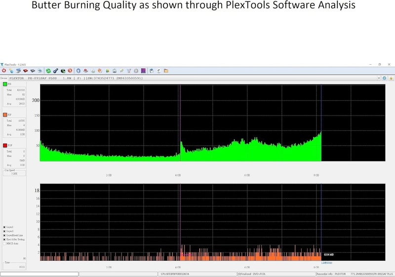 PlexDisc Water Resistant Glossy White Inkjet Printable DVD+R DL 8X 8.7GB, 50 Disc Spindle (Model: 608-C04) - Image 2
